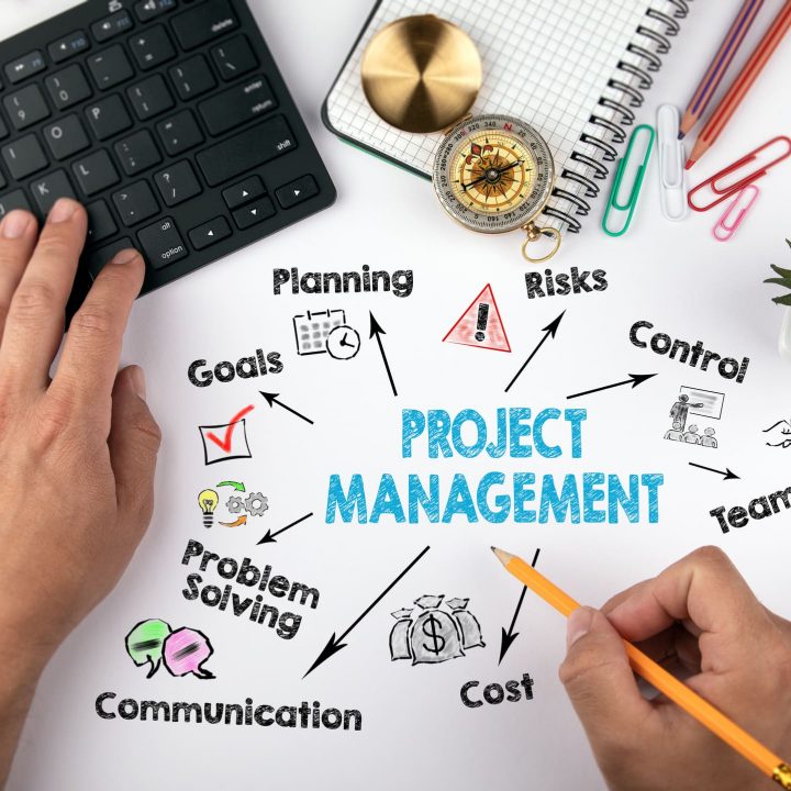project management Concept. Chart with keywords and icons. hands on working desk doing business